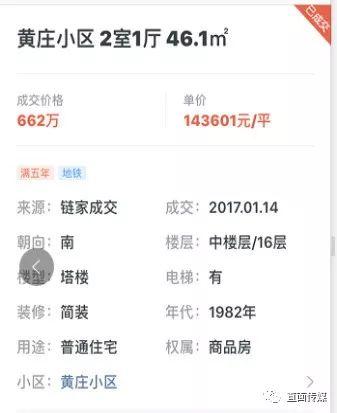 重磅!北京一小区房价暴跌50% !2018年更大跌幅或不可避免
