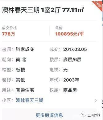 重磅!北京一小区房价暴跌50% !2018年更大跌幅或不可避免