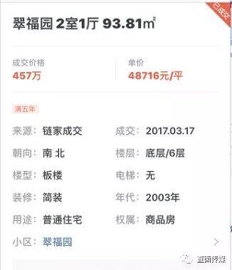 重磅!北京一小区房价暴跌50% !2018年更大跌幅或不可避免