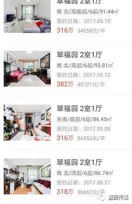 重磅!北京一小区房价暴跌50% !2018年更大跌幅或不可避免