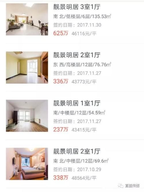 重磅!北京一小区房价暴跌50% !2018年更大跌幅或不可避免