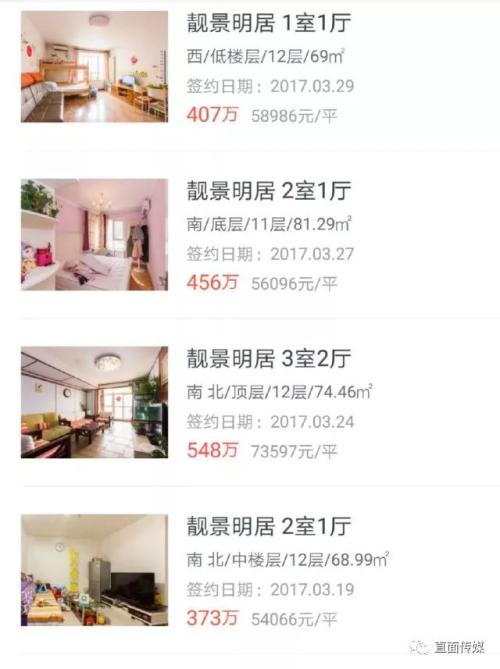 重磅!北京一小区房价暴跌50% !2018年更大跌幅或不可避免