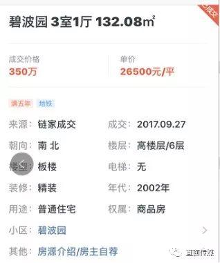 重磅!北京一小区房价暴跌50% !2018年更大跌幅或不可避免