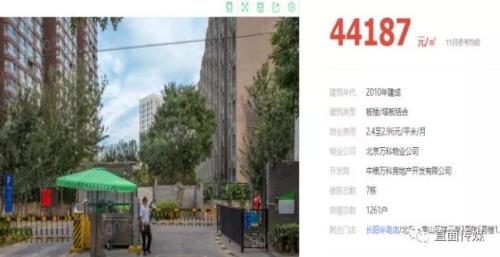 重磅!北京一小区房价暴跌50% !2018年更大跌幅或不可避免