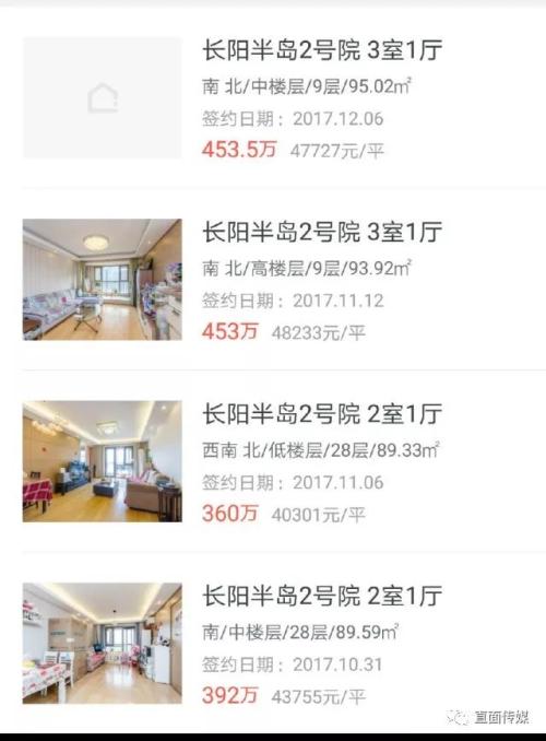 重磅!北京一小区房价暴跌50% !2018年更大跌幅或不可避免