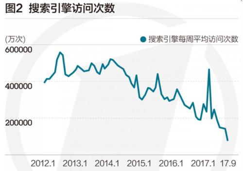 中国与世界gdp增速图_gdp与国民经济核算(2)