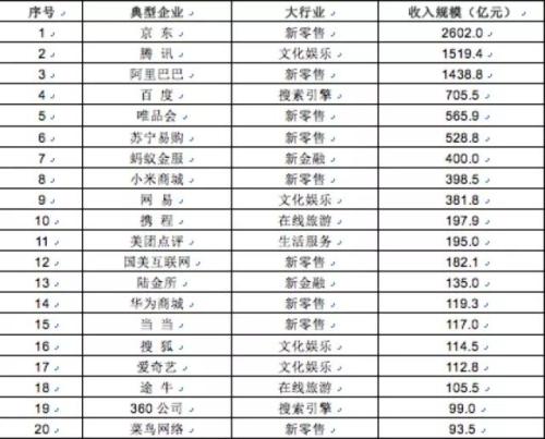 安邦内部研判2018中国经济,涉及22个核心敏感问题(信息量很大,建议收藏) | 檀钱