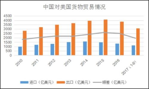 安邦内部研判2018中国经济,涉及22个核心敏感问题(信息量很大,建议收藏) | 檀钱