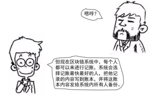 区块链究竟是什么鬼?看完漫画秒懂