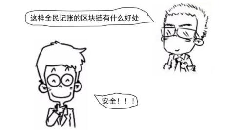 区块链究竟是什么鬼?看完漫画秒懂