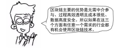 区块链究竟是什么鬼?看完漫画秒懂
