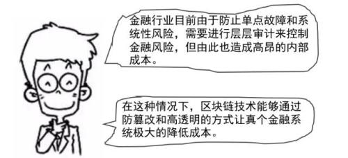 区块链究竟是什么鬼?看完漫画秒懂
