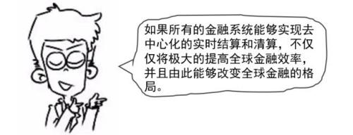 区块链究竟是什么鬼?看完漫画秒懂