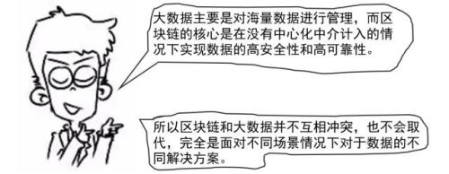 区块链究竟是什么鬼?看完漫画秒懂
