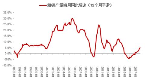 人口统计与流动性_人口流动性下降预示经济将继续回落 WE言堂 WE言堂(3)