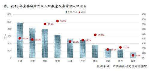 跨国人口流动理论_暨南大学举办 东亚跨国人口流动 国际学术研讨会(2)