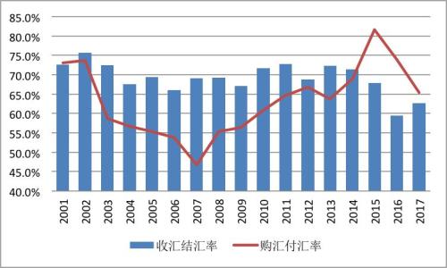 高瓴资本张磊和彭于晏_资本的性质和收入(2)