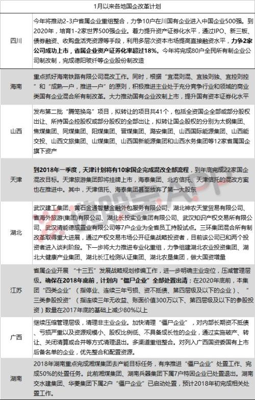 区块链暴动暂歇之后,月底这个重要事件要留意,2018年下个大主线或是它!