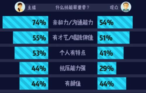 晋江男穿到起点_晋江和起点收入(3)