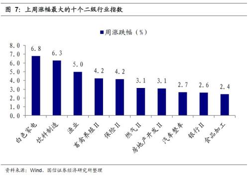 工业增加值与gdp怎么反映緹_中国城市GDP排行 2017年中国城市GDP排行 武汉GDP达1.34万亿 国内财经(3)