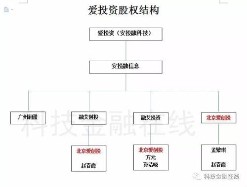 改进实有人口管理_公安部 将改进实有人口管理(2)