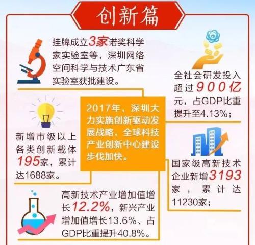 新加坡酒店_2017新加坡gdp