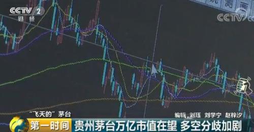 突然，股市又发