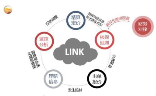 三期费改将至,财险市场强者恒强如何破?且听张宗韬剖解中小公司“去落后产能”之道