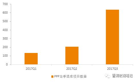 gdp增速_2018内蒙古gdp(3)