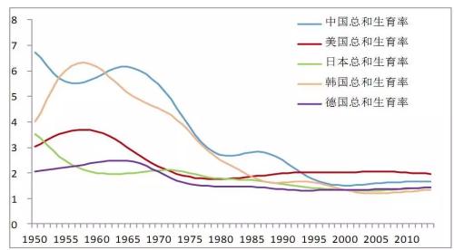 日本人口问题_日本人口问题有多糟 五张图告诉你(2)