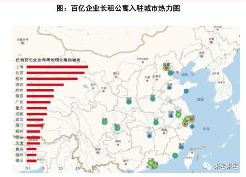 中国城镇人口_上海2018年城镇人口
