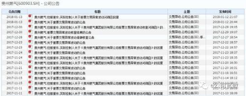 一只上蹿下跳，一只封死跌停，两大次新“妖股”蔫了，这家营业部堪称炒次新专业户！