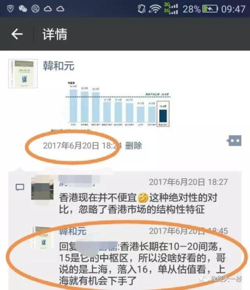 回眸2017——汇率、A股及个股