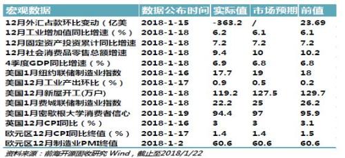 开源gdp_开源节流