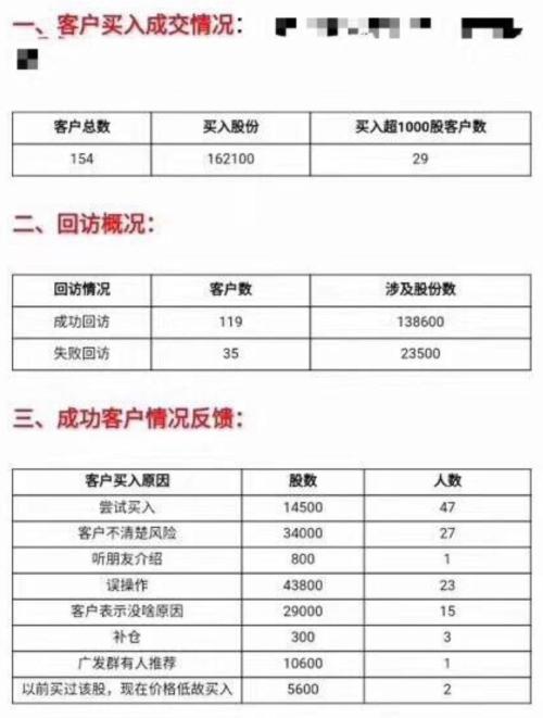 抄底乐视的韭菜又刷新我们的三观了！狠人孙宏斌越来越佛，底气是什么？