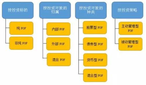市星空体育- 星空体育官方网站- 星空体育APP下载场低迷调研不能停！姚志鹏、朱少醒、傅友兴齐出动这些公司获重点关注
