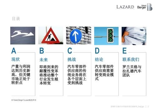 2018全球汽车零部件供应商研究报告