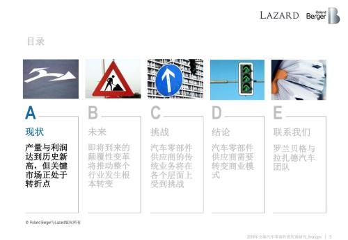2018全球汽车零部件供应商研究报告