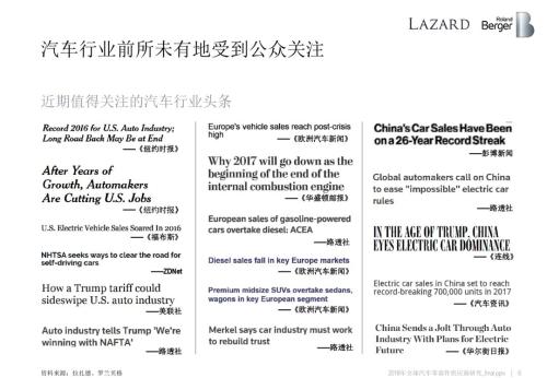 2018全球汽车零部件供应商研究报告