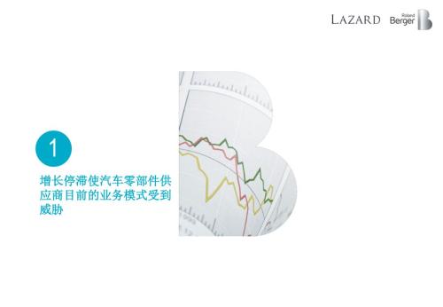 2018全球汽车零部件供应商研究报告