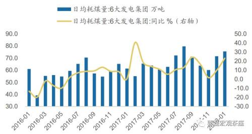 2018经济数据公布间_2018年北京经济数据发布(3)