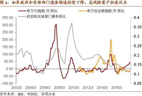 青春的名义李白_2018中国名义gdp(2)