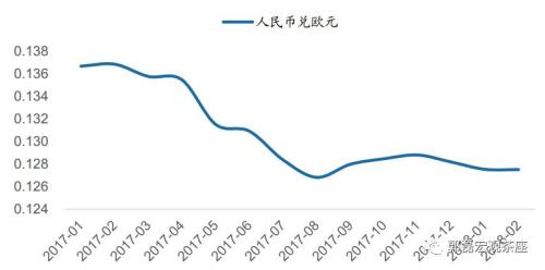 什么是基本面都包括哪些 one_20180206091925129.jpg