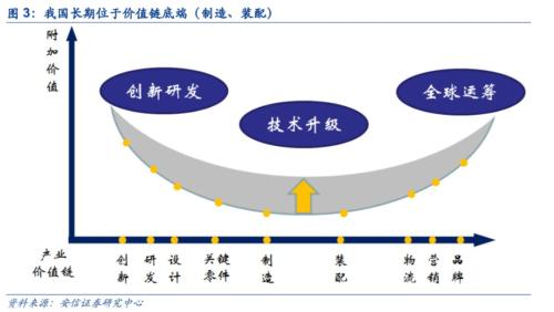 人口红利概念_如何继续创造 人口红利(2)