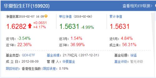 股民老张_2018年股民人均亏