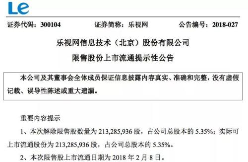 11天人均亏12万，乐视18万股东噩梦结束！有些教训大家都该知道