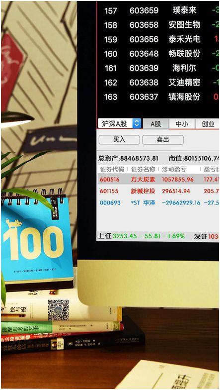 乐视网ST保千里双双开板，这个普通的日子，无意看到了美女的账户……