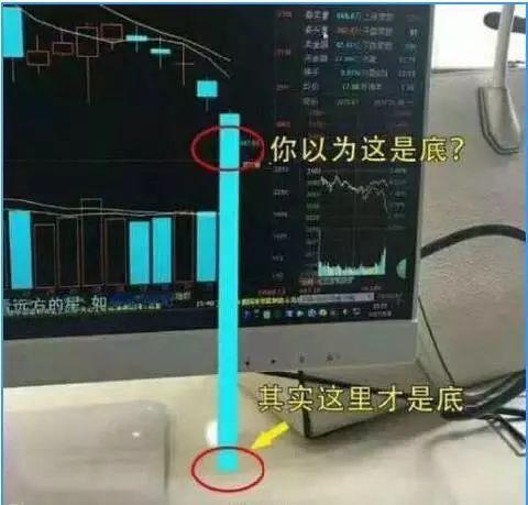 本来以为是黑色星期一，结果是黑色一星期