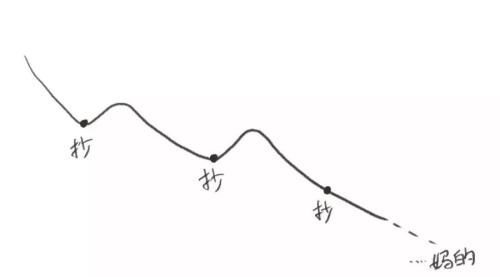 本来以为是黑色星期一，结果是黑色一星期
