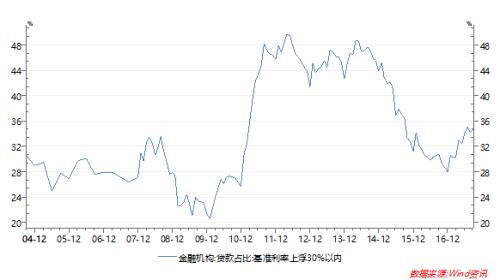 gdp指数 gdp平减指数_去库存拖累美国3季度GDP下滑 美国3季度GDP数据点评(3)